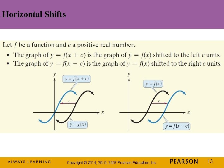 Horizontal Shifts Copyright © 2014, 2010, 2007 Pearson Education, Inc. 13 