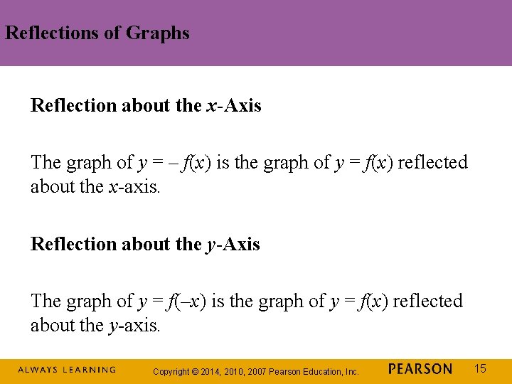 Reflections of Graphs Reflection about the x-Axis The graph of y = – f(x)