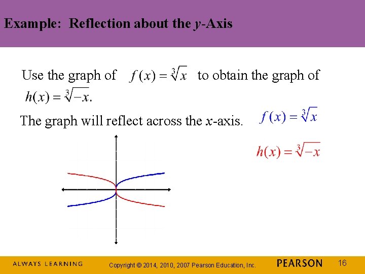 Example: Reflection about the y-Axis Use the graph of to obtain the graph of