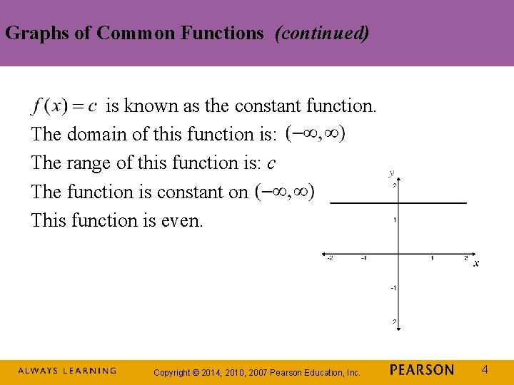 Graphs of Common Functions (continued) is known as the constant function. The domain of