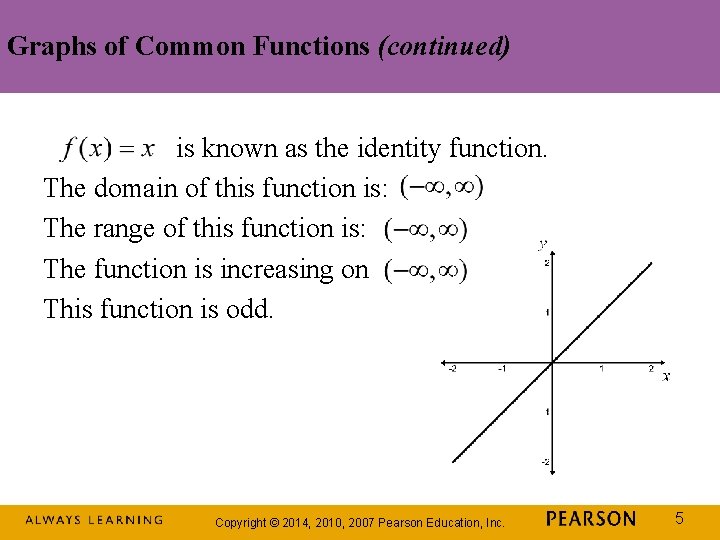 Graphs of Common Functions (continued) is known as the identity function. The domain of