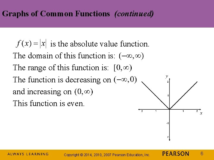 Graphs of Common Functions (continued) is the absolute value function. The domain of this