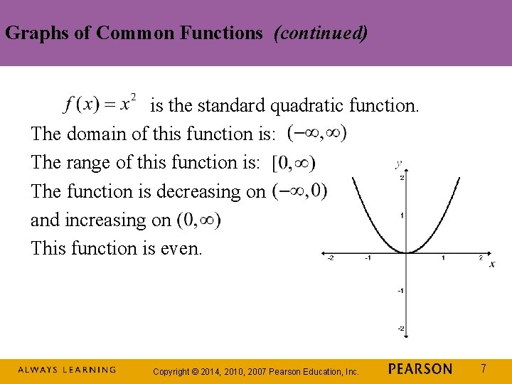 Graphs of Common Functions (continued) is the standard quadratic function. The domain of this