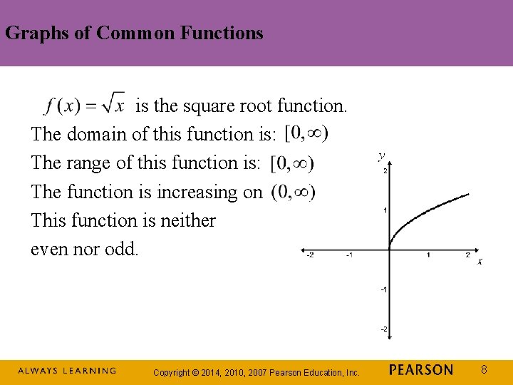 Graphs of Common Functions is the square root function. The domain of this function