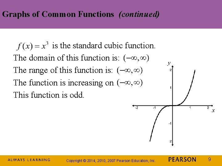 Graphs of Common Functions (continued) is the standard cubic function. The domain of this