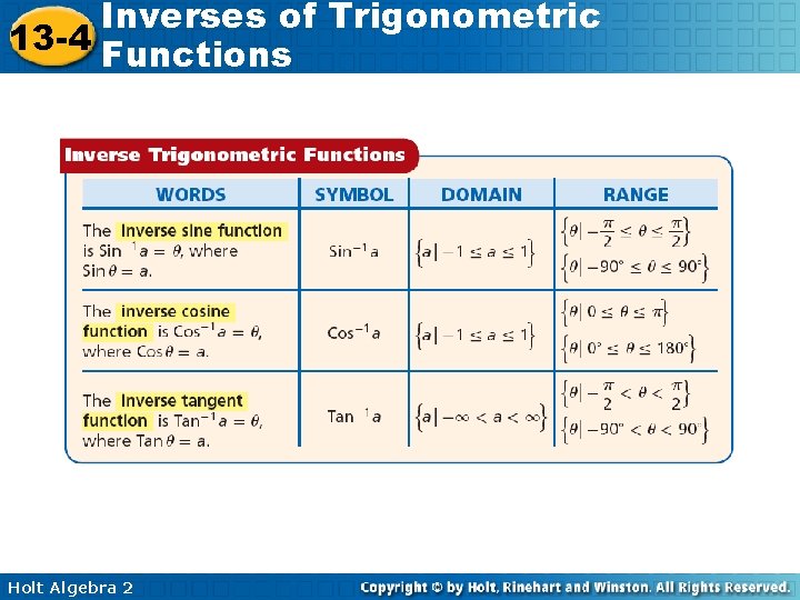 Inverses of Trigonometric 13 -4 Functions Holt Algebra 2 