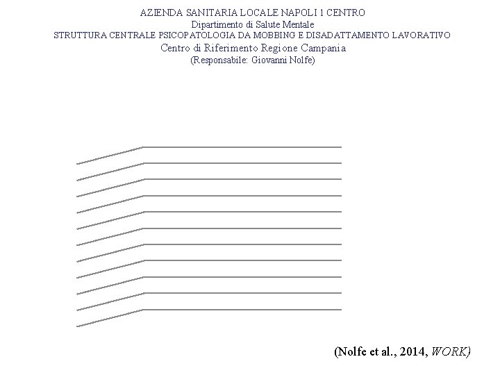 AZIENDA SANITARIA LOCALE NAPOLI 1 CENTRO Dipartimento di Salute Mentale STRUTTURA CENTRALE PSICOPATOLOGIA DA