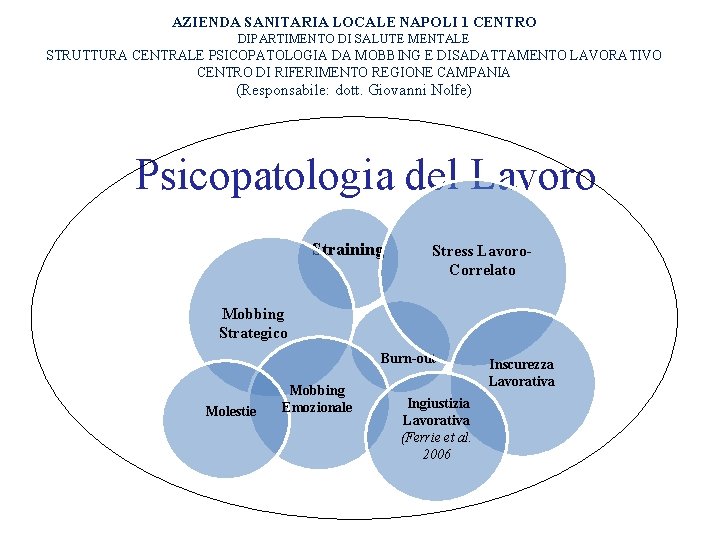 AZIENDA SANITARIA LOCALE NAPOLI 1 CENTRO DIPARTIMENTO DI SALUTE MENTALE STRUTTURA CENTRALE PSICOPATOLOGIA DA