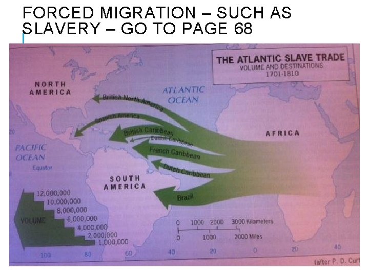 FORCED MIGRATION – SUCH AS SLAVERY – GO TO PAGE 68 FORCED MIGRATION – SUCH AS SLAVERY – GO TO PAGE 68