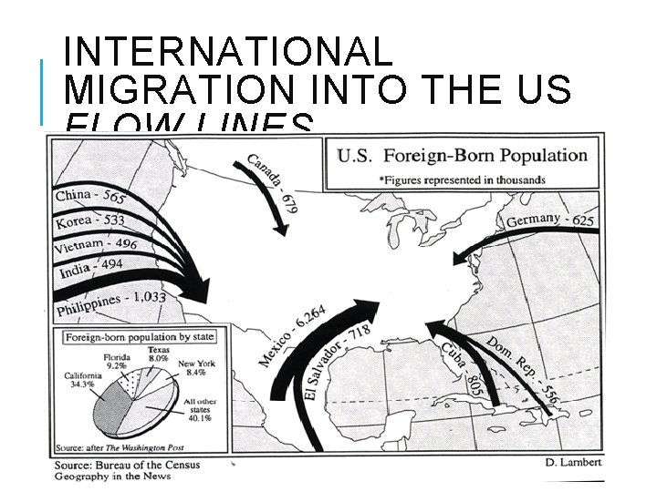 INTERNATIONAL MIGRATION INTO THE US FLOW LINES HTTP: //MAPMAKER. RUTGERS. EDU/355/FOREIGNBORNFLOWLINE. GIF INTERNATIONAL MIGRATION INTO THE US FLOW LINES HTTP: //MAPMAKER. RUTGERS. EDU/355/FOREIGNBORNFLOWLINE. GIF
