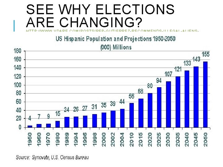 SEE WHY ELECTIONS ARE CHANGING? HTTP: //WWW. VDARE. COM/POSTS/REP-GUTIERREZ-RECOMMENDS-ILLEGAL-ALIENSCARRY-LIBRARY-CARDS SEE WHY ELECTIONS ARE CHANGING? HTTP: //WWW. VDARE. COM/POSTS/REP-GUTIERREZ-RECOMMENDS-ILLEGAL-ALIENSCARRY-LIBRARY-CARDS