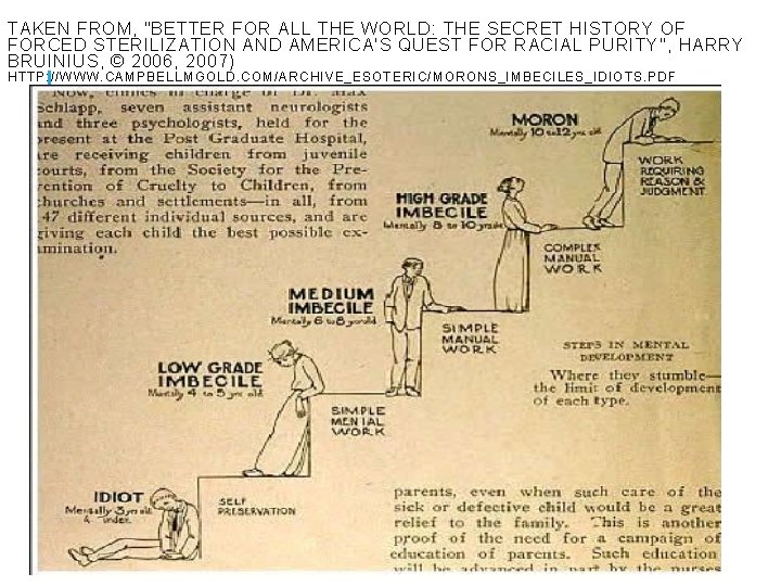 TAKEN FROM, "BETTER FOR ALL THE WORLD: THE SECRET HISTORY OF FORCED STERILIZATION AND TAKEN FROM, "BETTER FOR ALL THE WORLD: THE SECRET HISTORY OF FORCED STERILIZATION AND
