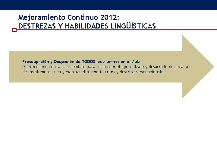 Mejoramiento Continuo 2012: DESTREZAS Y HABILIDADES LINGÜÍSTICAS Preocupación y Ocupación de TODOS los alumnos Mejoramiento Continuo 2012: DESTREZAS Y HABILIDADES LINGÜÍSTICAS Preocupación y Ocupación de TODOS los alumnos