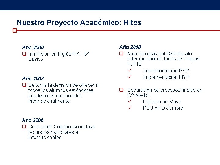 Nuestro Proyecto Académico: Hitos Año 2000 q Inmersión en Inglés PK – 6º Básico Nuestro Proyecto Académico: Hitos Año 2000 q Inmersión en Inglés PK – 6º Básico