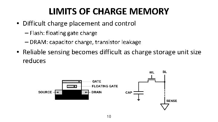 LIMITS OF CHARGE MEMORY • Difficult charge placement and control – Flash: floating gate