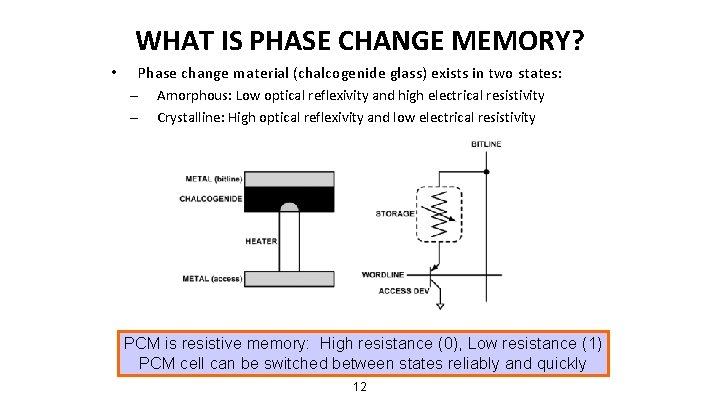 WHAT IS PHASE CHANGE MEMORY? • Phase change material (chalcogenide glass) exists in two