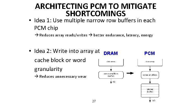 ARCHITECTING PCM TO MITIGATE SHORTCOMINGS • Idea 1: Use multiple narrow buffers in each