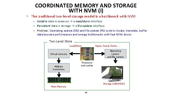 COORDINATED MEMORY AND STORAGE WITH NVM (I) • The traditional two-level storage model is