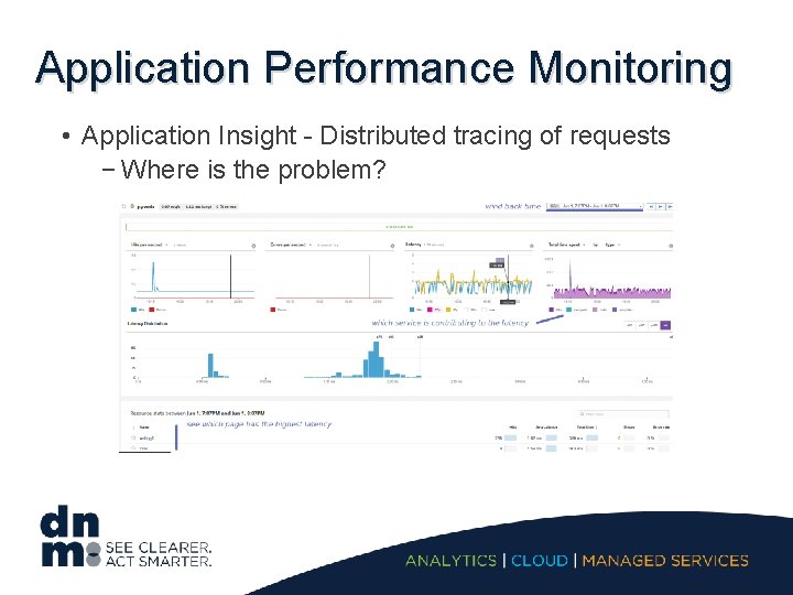 Application Performance Monitoring • Application Insight - Distributed tracing of requests − Where is