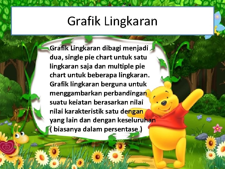 Grafik Lingkaran dibagi menjadi dua, single pie chart untuk satu lingkaran saja dan multiple Grafik Lingkaran dibagi menjadi dua, single pie chart untuk satu lingkaran saja dan multiple