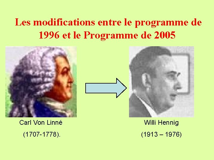 Les modifications entre le programme de 1996 et le Programme de 2005 Carl Von