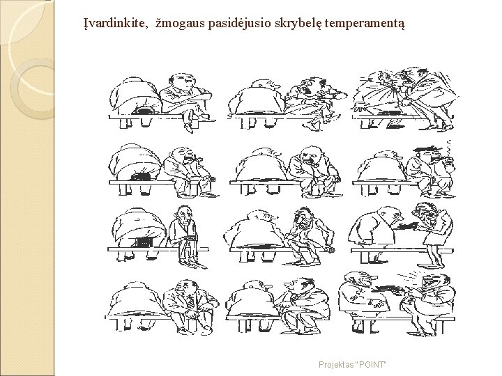 Įvardinkite, žmogaus pasidėjusio skrybelę temperamentą Projektas "POINT" 