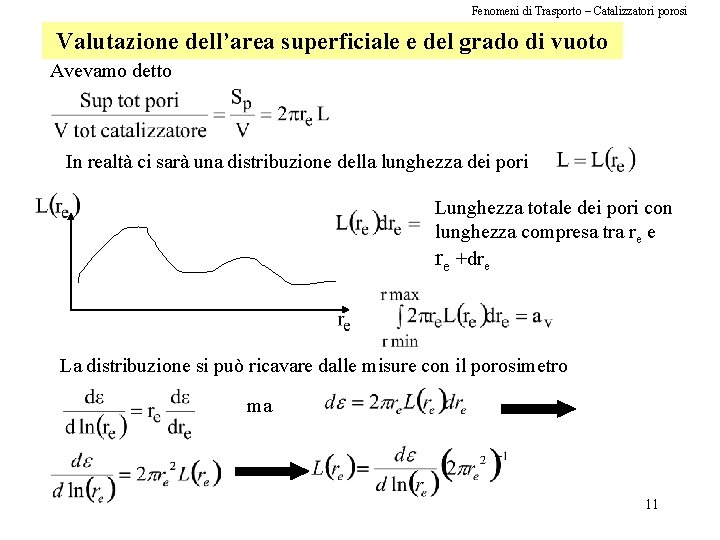 Fenomeni di Trasporto – Catalizzatori porosi Valutazione dell’area superficiale e del grado di vuoto