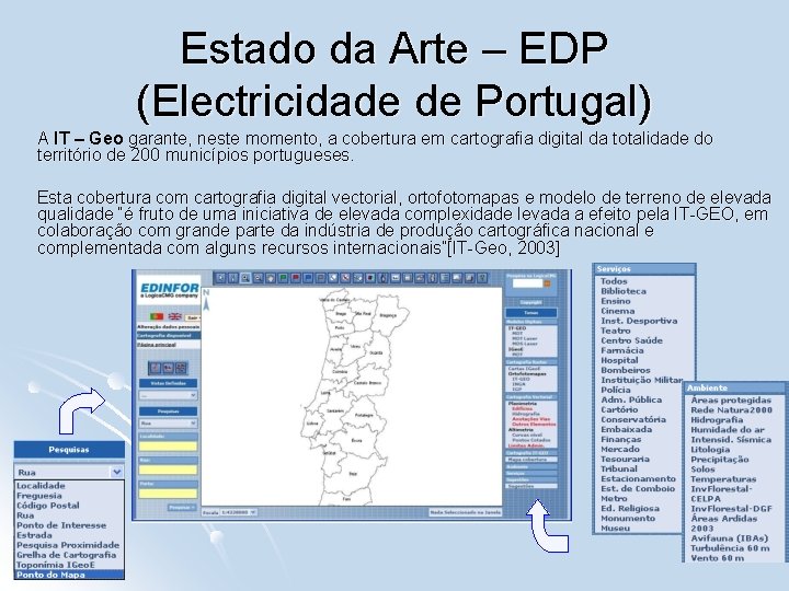 Estado da Arte – EDP (Electricidade de Portugal) A IT – Geo garante, neste