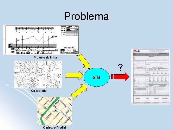 Problema Projecto de linha ? SIG Cartografia Cadastro Predial 