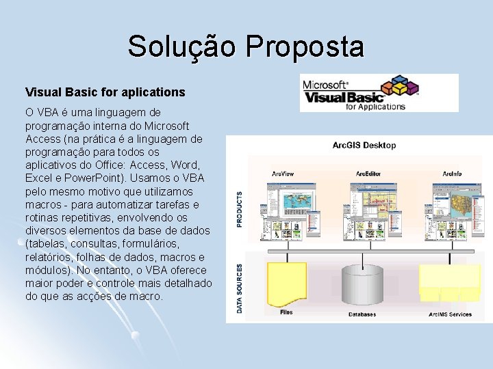 Solução Proposta Visual Basic for aplications O VBA é uma linguagem de programação interna