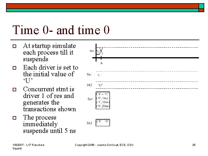 Time 0 - and time 0 o o At startup simulate each process till