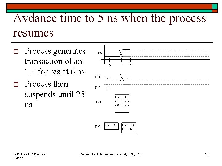 Avdance time to 5 ns when the process resumes o o Process generates transaction