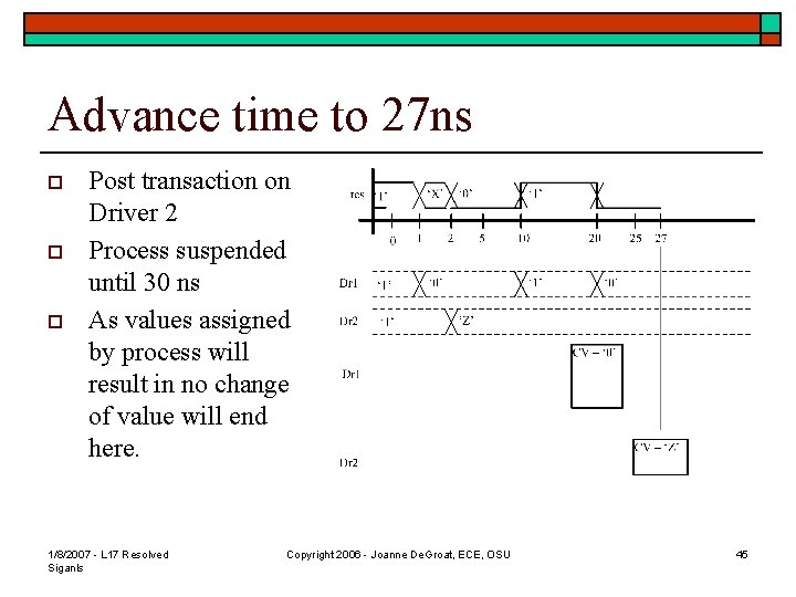 Advance time to 27 ns o o o Post transaction on Driver 2 Process