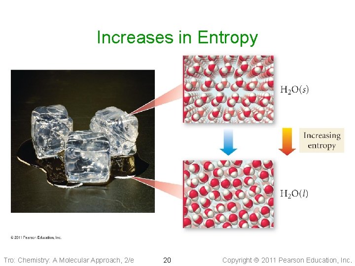 Increases in Entropy Tro: Chemistry: A Molecular Approach, 2/e 20 Copyright 2011 Pearson Education,