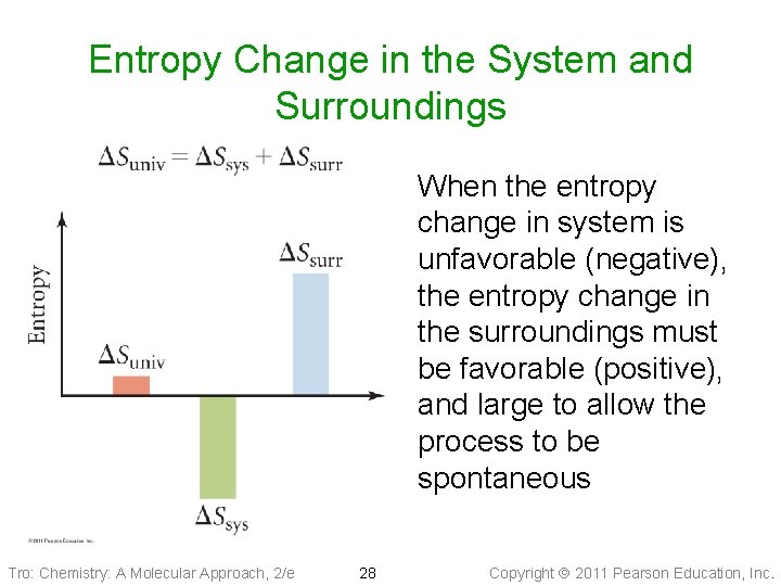 Entropy Change in the System and Surroundings When the entropy change in system is