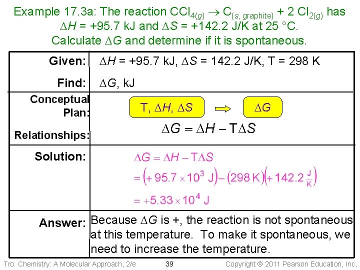 Example 17. 3 a: The reaction CCl 4(g) C(s, graphite) + 2 Cl 2(g)