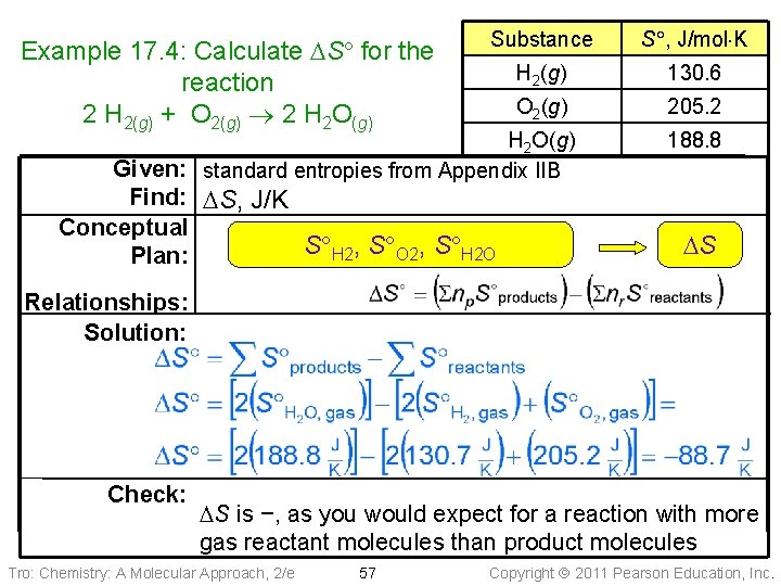 Example 17. 4: Calculate DS for the reaction 2 H 2(g) + O 2(g)