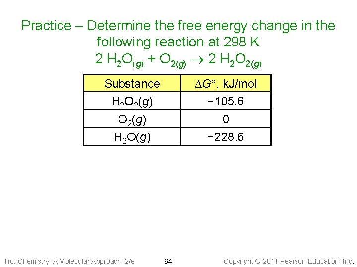 Practice – Determine the free energy change in the following reaction at 298 K
