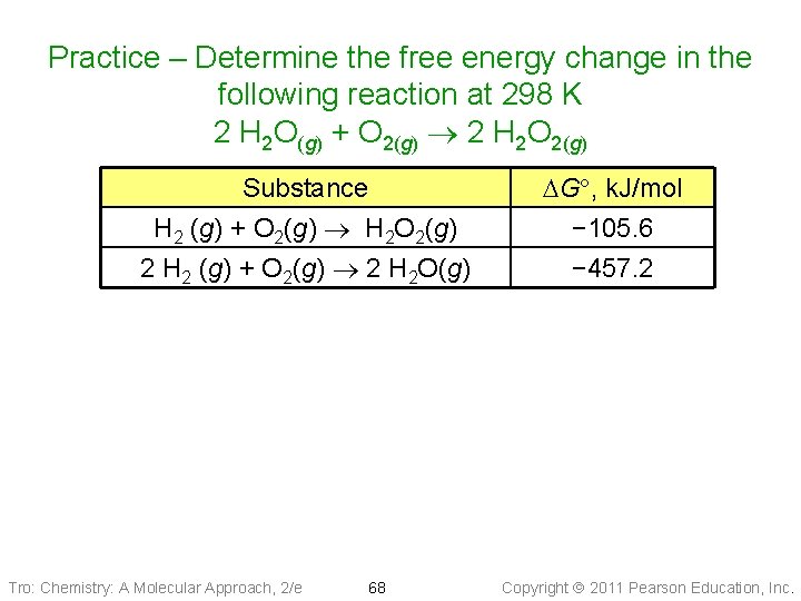 Practice – Determine the free energy change in the following reaction at 298 K