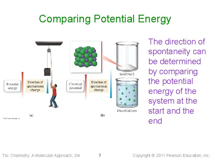 Comparing Potential Energy The direction of spontaneity can be determined by comparing the potential