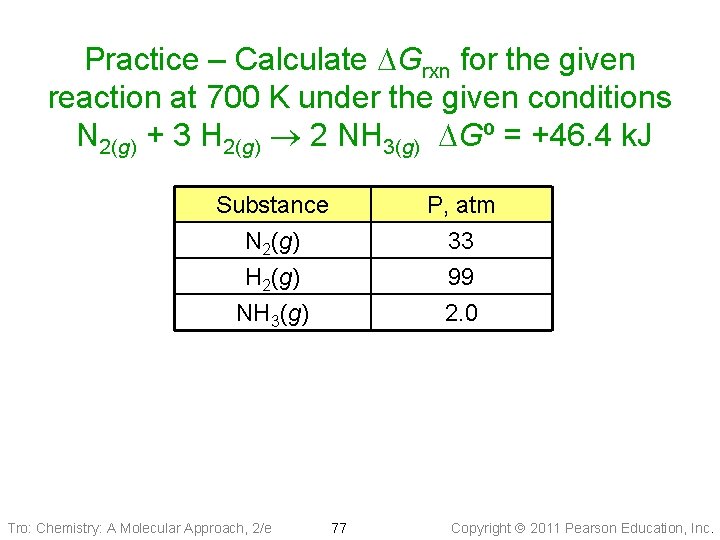 Practice – Calculate DGrxn for the given reaction at 700 K under the given