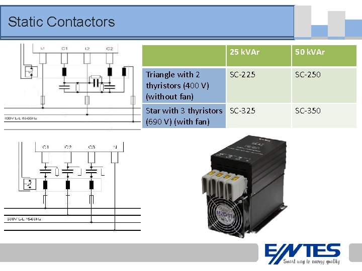 Static Contactors 25 k. VAr 50 k. VAr SC-225 SC-250 Star with 3 thyristors