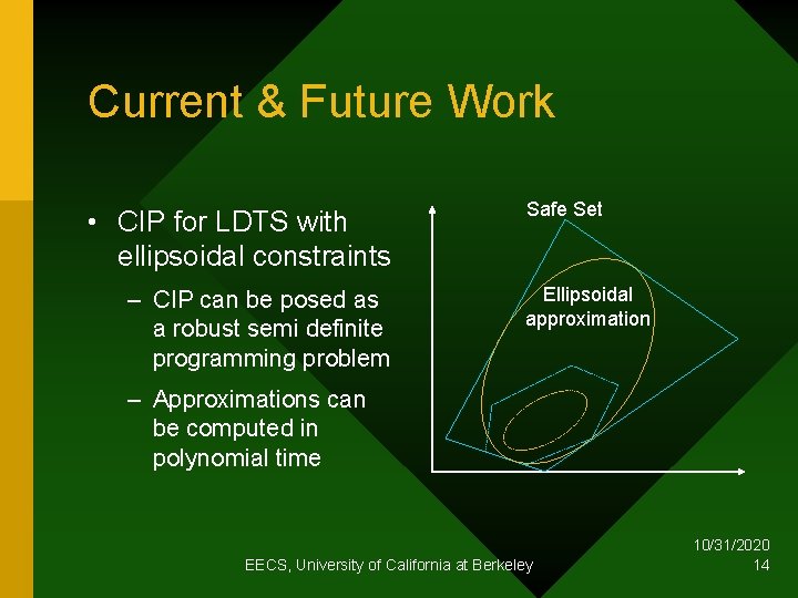 Current & Future Work • CIP for LDTS with ellipsoidal constraints – CIP can