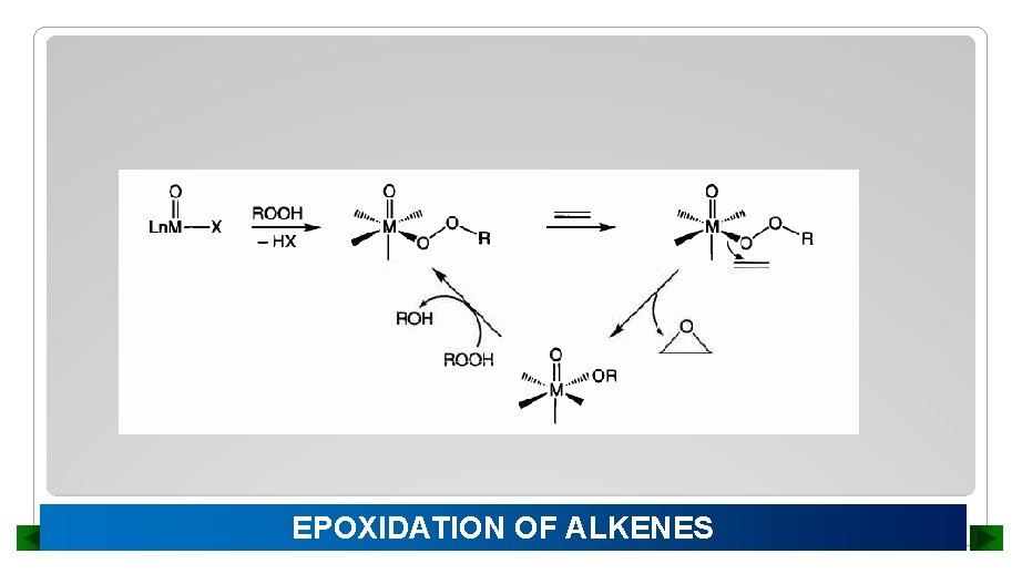 EPOXIDATION OF ALKENES 