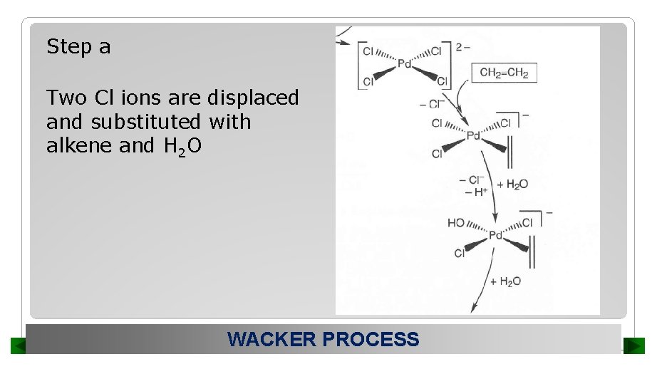 Step a Two Cl ions are displaced and substituted with alkene and H 2