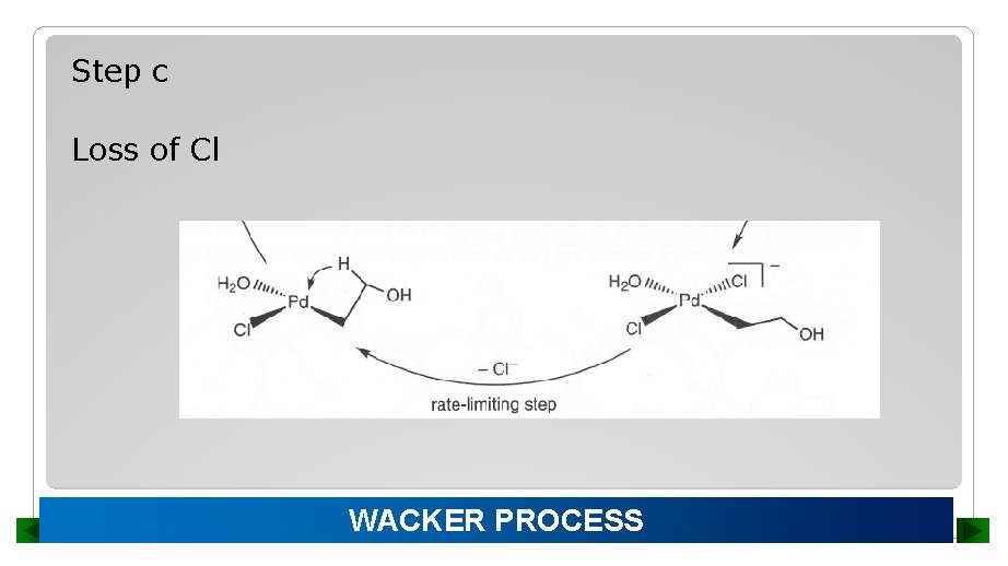 Step c Loss of Cl WACKER PROCESS 