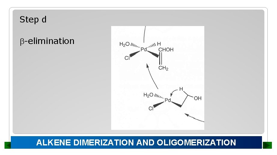 Step d -elimination ALKENE DIMERIZATION AND OLIGOMERIZATION 
