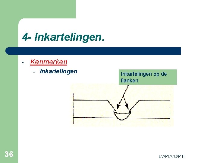 4 - Inkartelingen. • Kenmerken – 36 Inkartelingen op de flanken LV/PCVO/PTI 