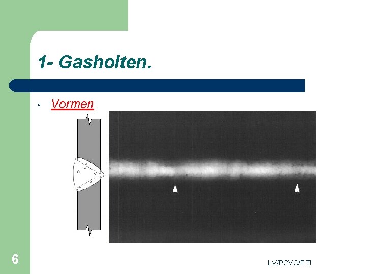 1 - Gasholten. • 6 Vormen LV/PCVO/PTI 