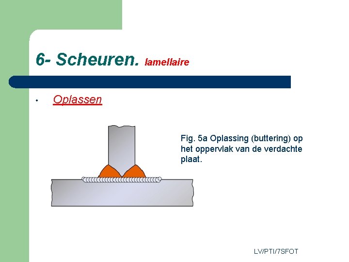 6 - Scheuren. lamellaire • Oplassen Fig. 5 a Oplassing (buttering) op het oppervlak